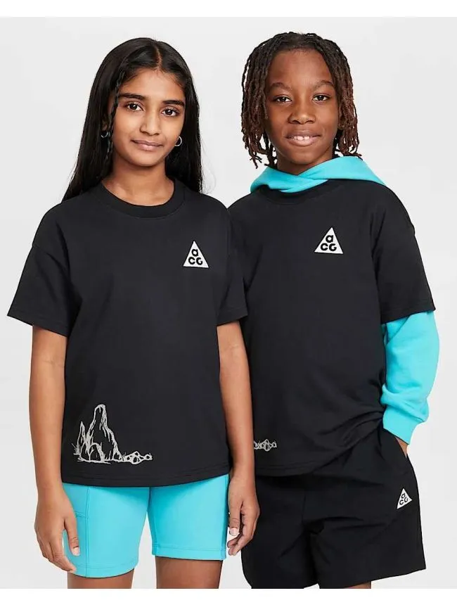 K acg df tee hbr