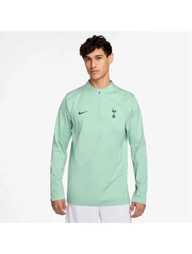 Thfc m nk sf strk dril top 3r