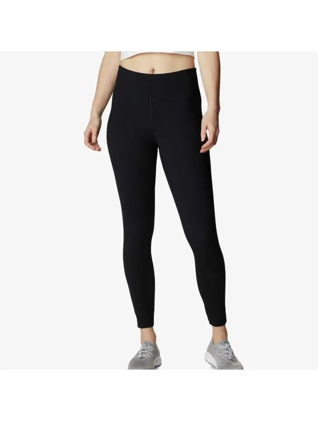 W omni-heat infinity tight