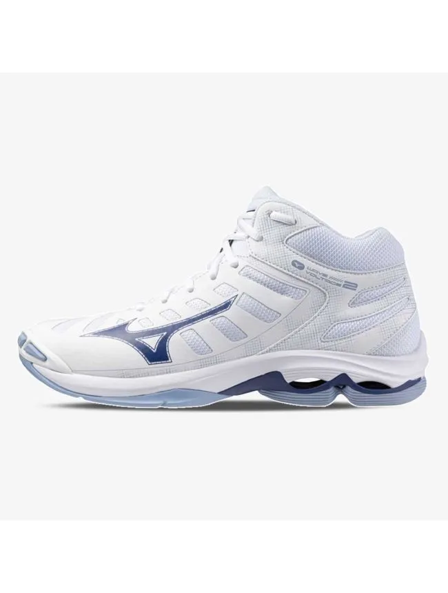 Wave voltage 2 mid