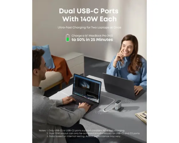 ANKER 140W GaN zidni brzi punjač, 4-porta (3x USB-C i 1x USB-A) sa...