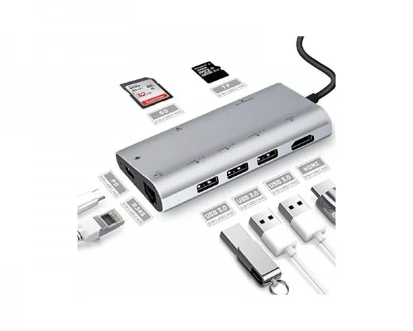 FAST ASIA Adapter-konvertor TIP C na 3xUSB3.0+HDMI 4K+2xSDMICRO+RJ4...