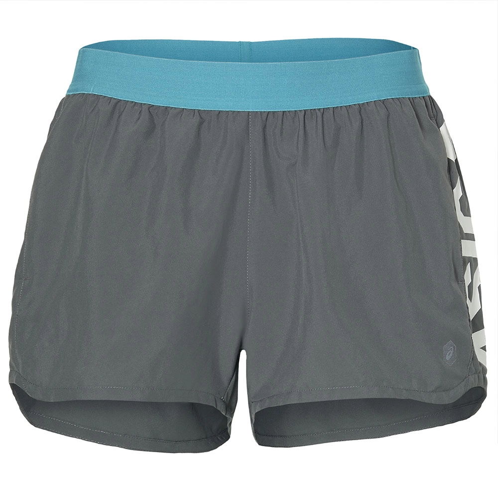 PRFM SHORT
