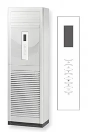Beko Klima BFYH 500/BFYH 501