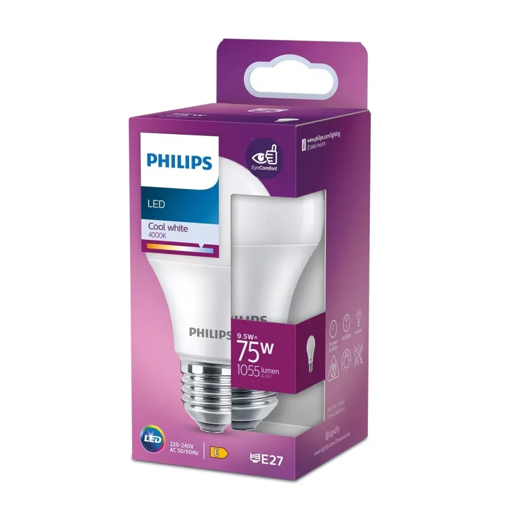 LED SIJALICA